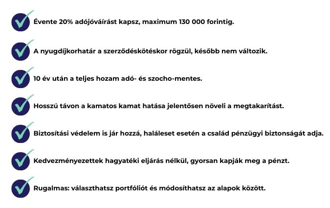 Nyugdíjbiztosítás előnyei – rövid lista a legfontosabb adózási és megtakarítási előnyökkel.